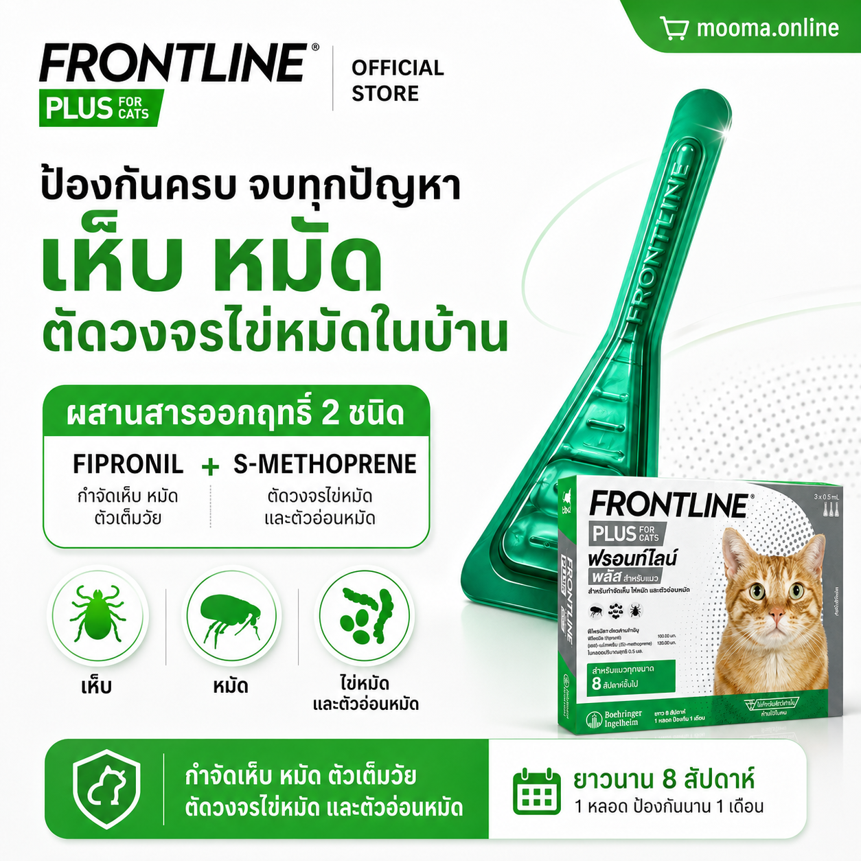 FRONTLINE PLUS CAT ยาหยอดกำจัดเห็บหมัดแมว