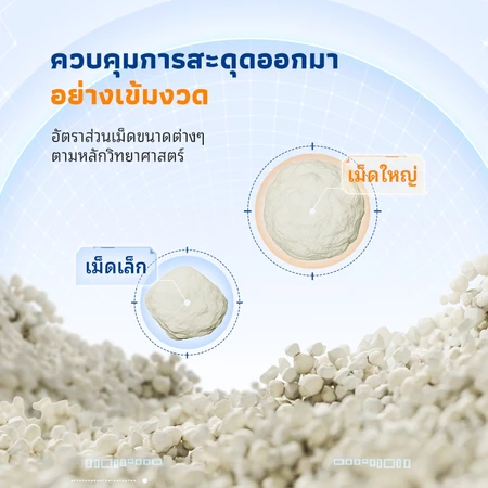 LORDE Cat Litter ทรายแมวมันสำปะหลังลดกลิ่น รูปสินค้า 2